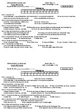 Bộ đề kiểm tra 15 phút học kì I môn Sinh học Lớp 11 lần 2 (Ban nâng cao) - Trường THPT Lê Lợi